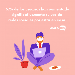 BrandMe-Insights-Uso-de-Redes-Sociales-Cuarentena-COVID-19