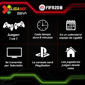 eLiga-MX-Torneo-Virtual-De-Fútbol-Mexicano-BrandMe-Influencer-Marketing