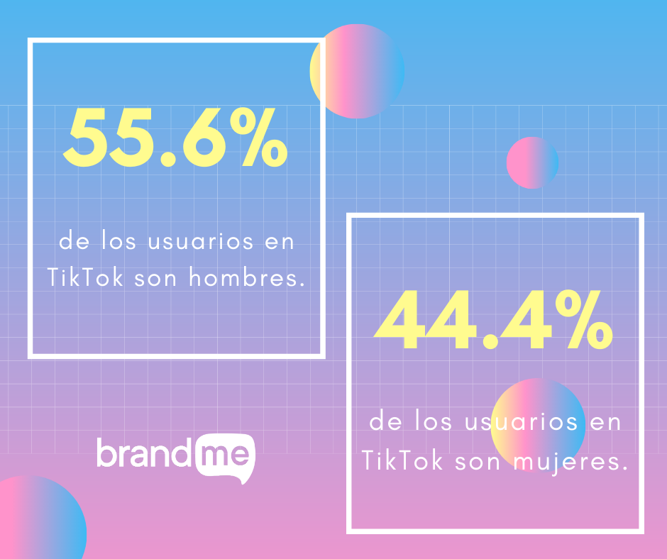 20 Estadísticas De Tiktok Que Te Harán Descargar La Aplicación Brandme