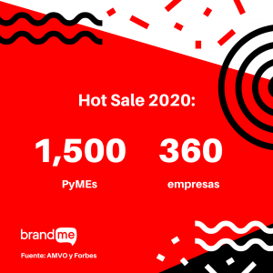Hot-Sale-2020-cuándo-es-qué-marcas-participan-y-cómo-cazar-las-mejores-ofertas-BrandMe-Shop-3