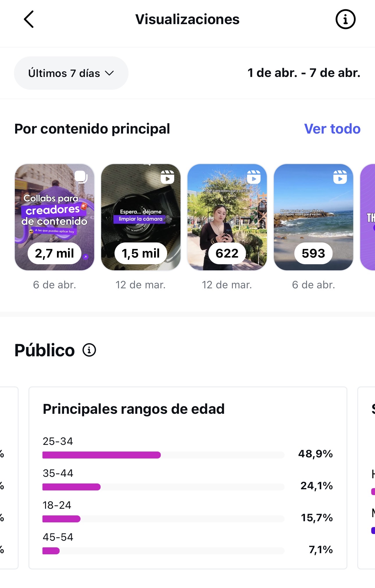 BrandMe vs Instagram Insights